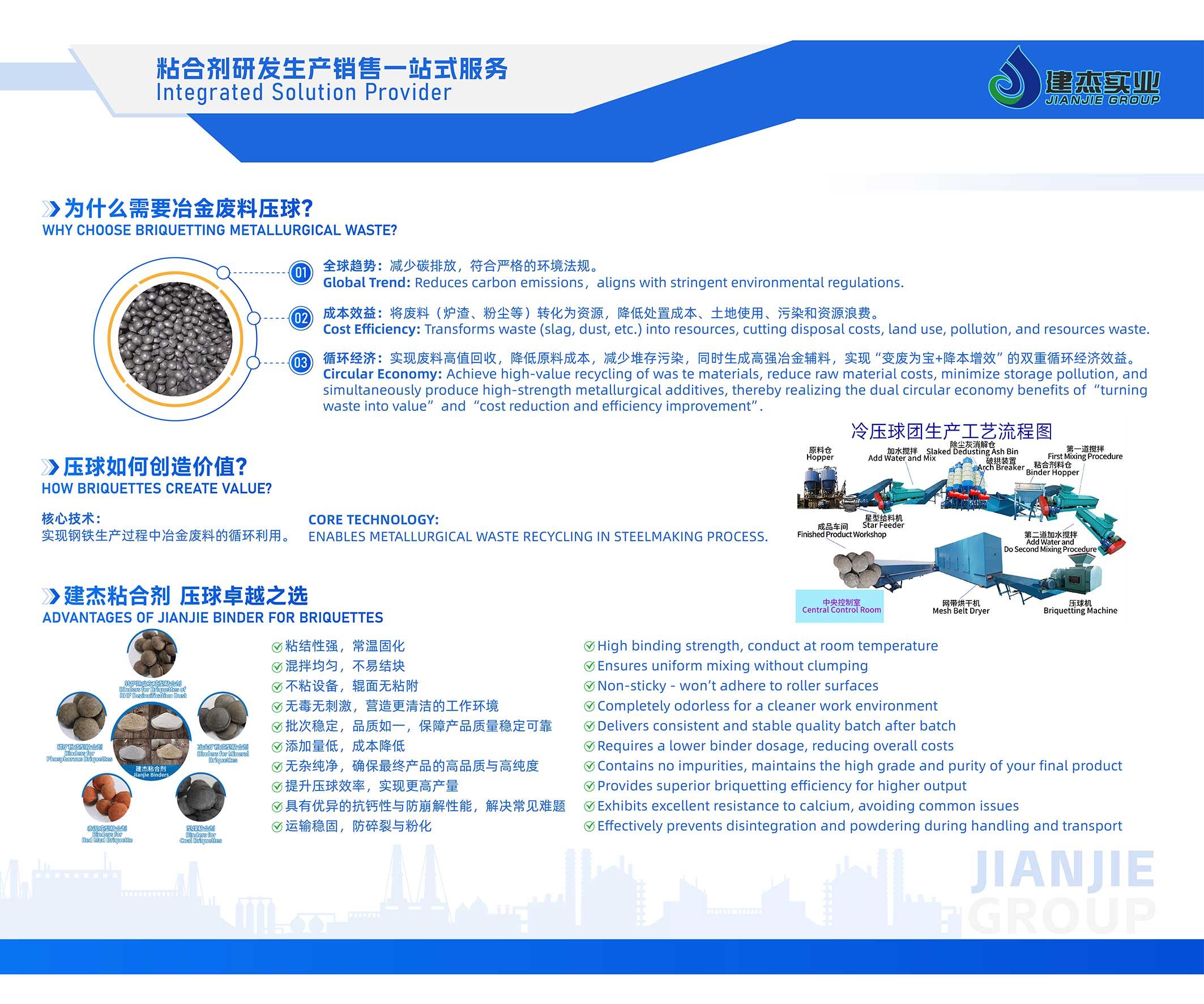 冶金粉末壓球：建杰實(shí)業(yè)助力綠色循環(huán)經(jīng)濟(jì)
